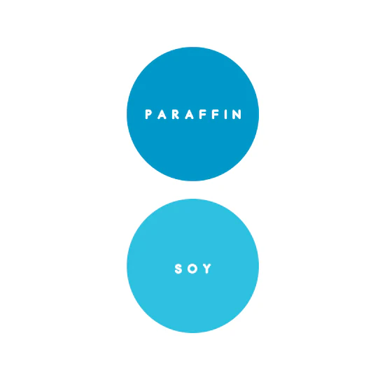 Bahama Blue Candle Dye | Sozo Essentials - Image 2