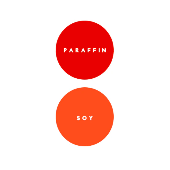 Blood Orange Candle Dye | Sozo Essentials - Image 2