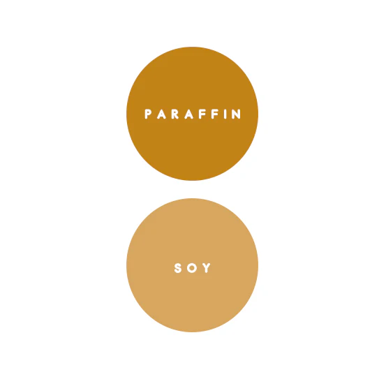 Crema Candle Dye | Sozo Essentials - Image 2