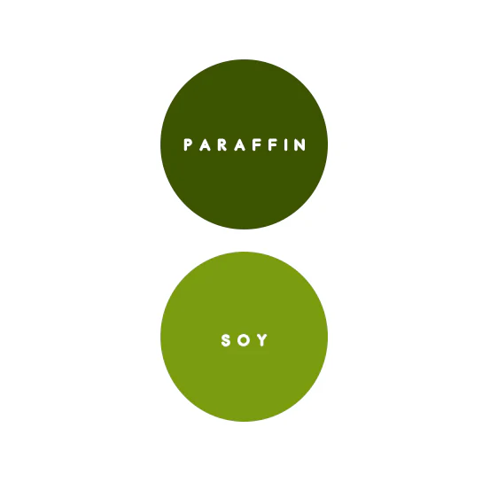 Olive Green Candle Dye | Sozo Essentials - Image 2