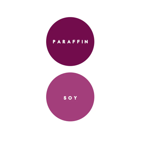 Plum Candle Dye | Sozo Essentials - Image 2