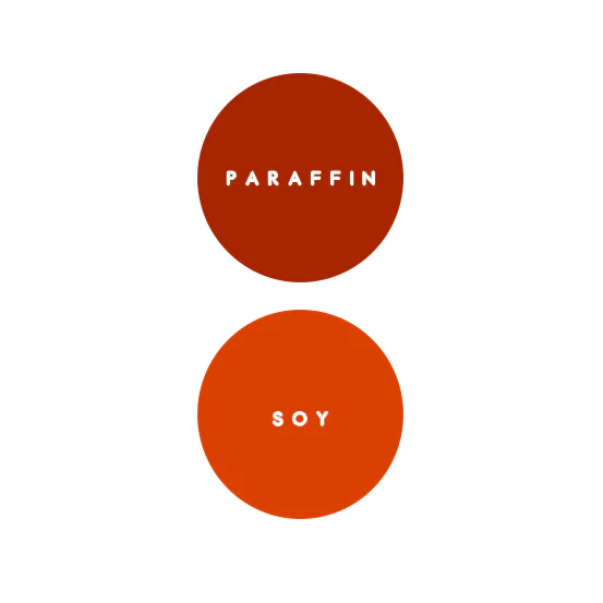 Pumpkin Pie Candle Dye | Sozo Essentials - Image 2